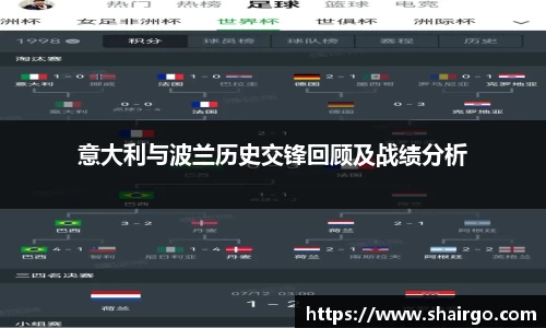 xingkong.com意大利与波兰历史交锋回顾及战绩分析